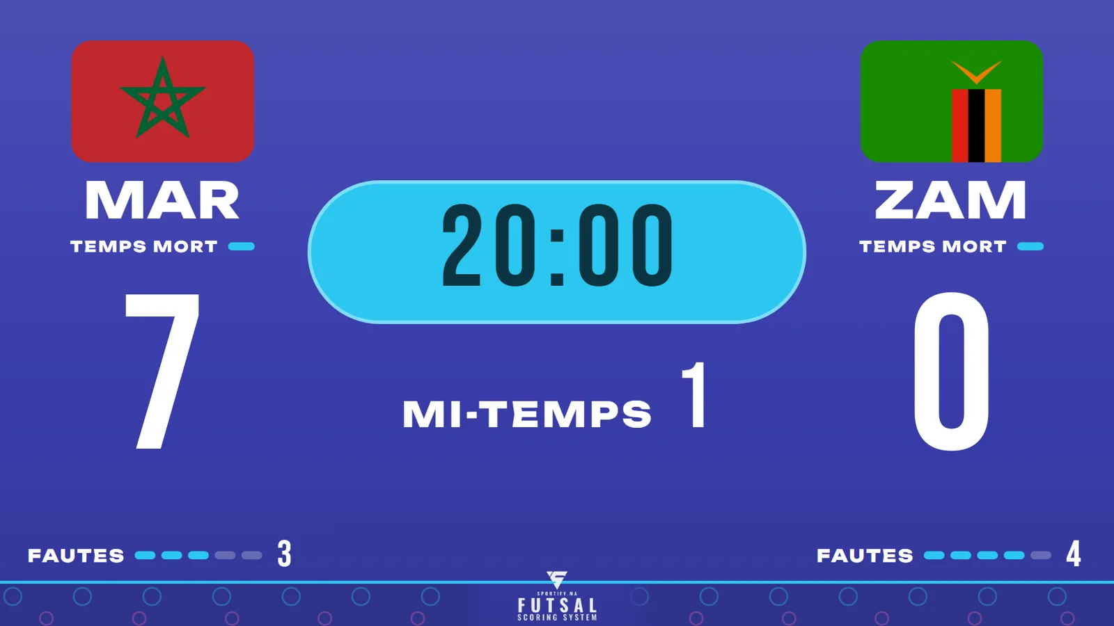 Score screen — Futsal